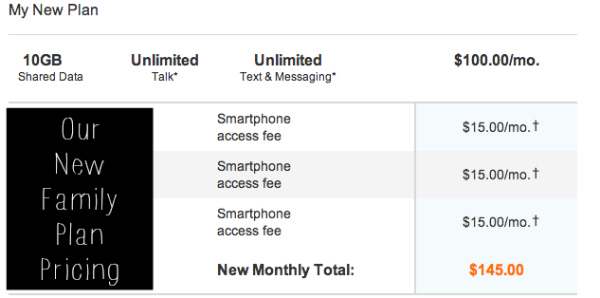At&t family share plan
